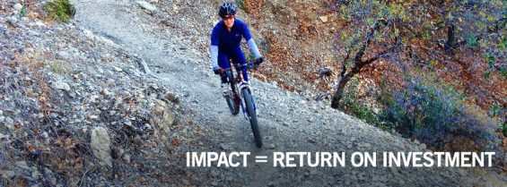 Impact=Return on Investment 1-2016