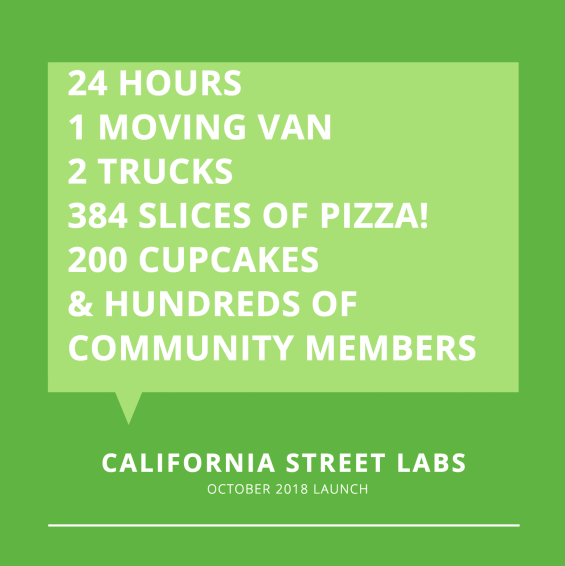 California Street Labs event banner