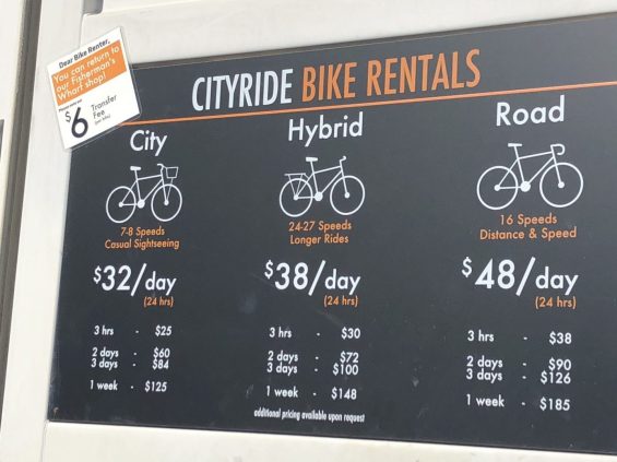 Bike rental sign