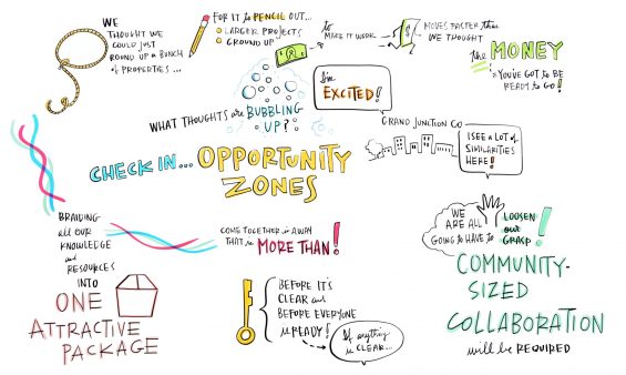 Top Takeaways from Opportunity Zones 101 event