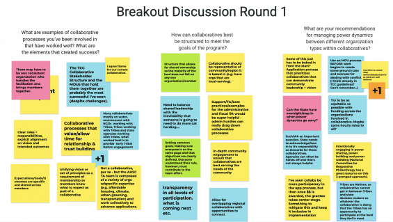 Regional Climate Collaboratives notes